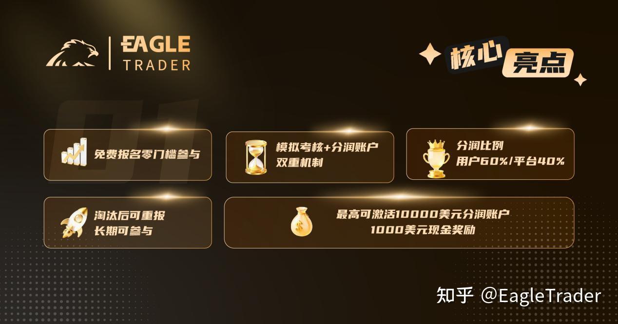 贵金属波动率